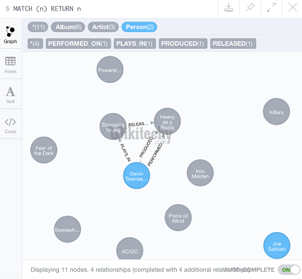  neo4j select data with match using cypher 